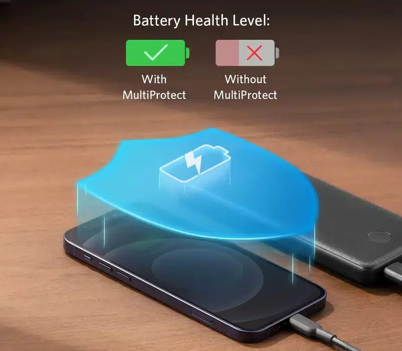 Powerbank-Anker-313-de-10000-mAh-Inicio-III-powerbank.com_.co_ Powerbank-Anker-313-de-10000-mAh-Inicio-III-powerbank.com_.co_